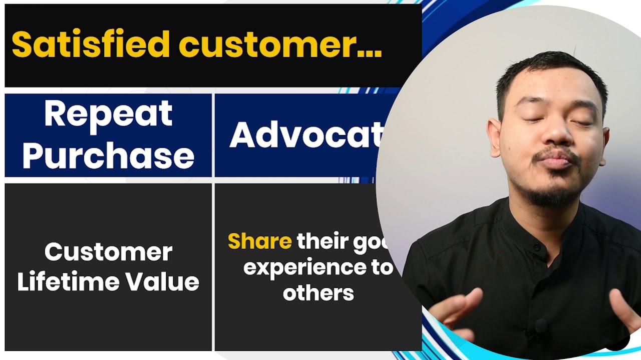 Customer Value & Satisfaction Edited