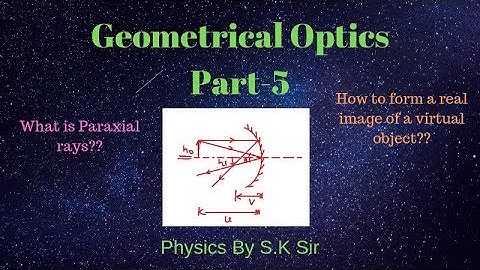 Geometrical optics part-5 II IIT JEE and NEET II Physics By S.K Sir(IIT GUWAHATI)
