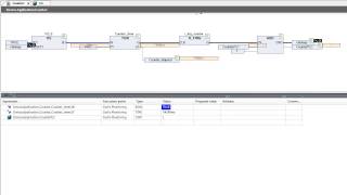 Sample Plc Program Sfc Time Based Counter Sequential Flow Chart By ...