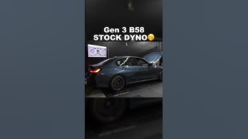 2025 BMW M340i *DYNO REVEAL*