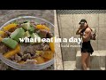 What I eat in a day to build muscle