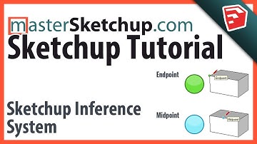 Using the Sketchup Inference System