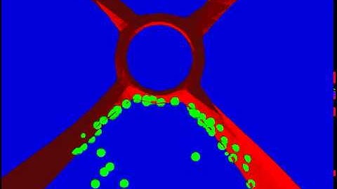Particle system using continuous collision detection
