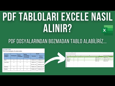 Video: Bir Excel tablosunu Visio'ya nasıl aktarırım?