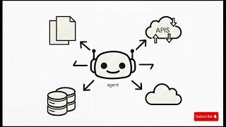 Building Advanced AI Agents with LangChain, LangGraph, and Llama index (Design& Automation)