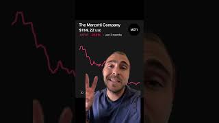 These 3 Stocks Have Absolutely PLUMMETED - Time To Buy? 🤔