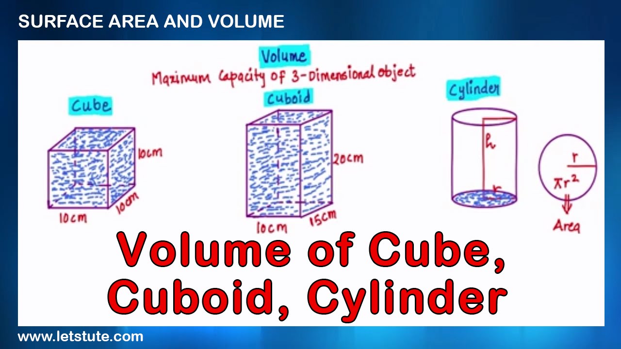 Cubes Chart For Math