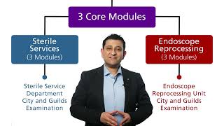 Principles of Decontamination: Stage II - Online Training by AVM