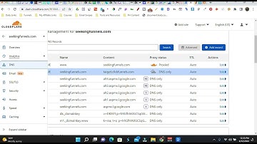 Clickfunnels domain and cloudflare for alec
