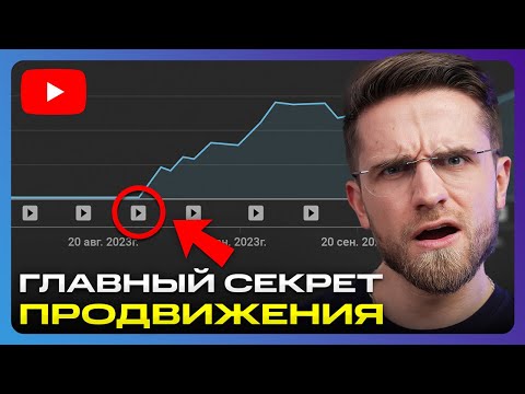 Видео: Как Оживить YouTube-канал После Падения? СЕКРЕТНЫЙ МЕТОД