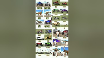 Indianbikedriving3d all cheat codes on YouTube shorts #indian3dwallpaper indian 3d wallpaper buscode