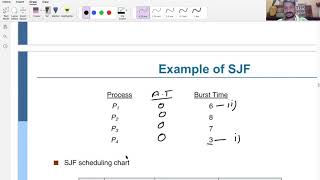 SJF CPU Scheduling | Lecture - 15