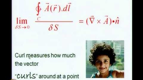 Mod-09 Lec-29 Fluid Flow Bernoulli Principle (i)
