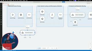 Introducing UiPath Maestro Flow