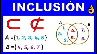 Famous INCLUSION OF SETS Profile