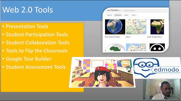 Capstone Presentation  ITEC 7500