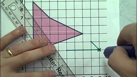 Transformations: Enlargement by a Positive Scale Factor