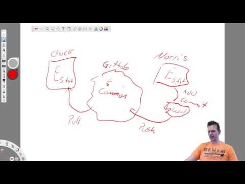 Git push without