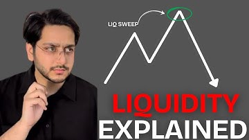 How to avoid false breakouts ( Master these 5 techniques)