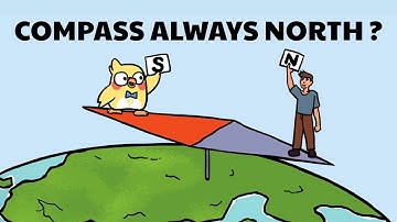 Waarom wijzen kompassen altijd naar het noorden?