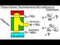 Physics Review: Thermodynamics #42 Coefficient Of Performance