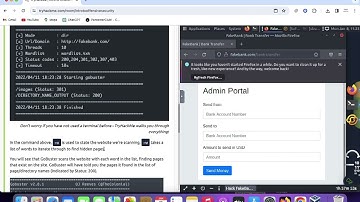 Mastering the Art of Offensive Security: An Intriguing Introduction!