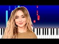 Sabrina Carpenter - cindy lou who (Piano Tutorial)