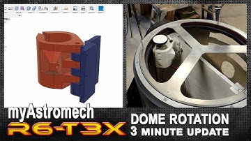 R6 Astromech Dome Rotation