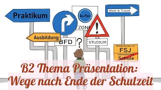 B2 Mündliche Prüfung | Wege nach Ende der Schulzeit I Deutsch lernen I Germana Începători