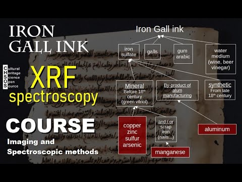 Course - Iron Gall Ink: Differentiating Iron Gall Inks Using XRF ...