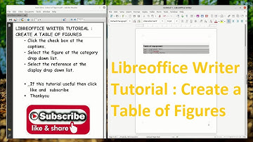 Libreoffice Writer Tutorial : Create a Table of Figures