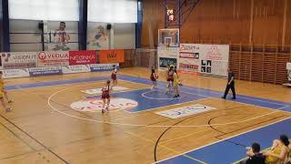 YOUNG ANGELS U17 Košice  - BK Lokomotíva Sereď