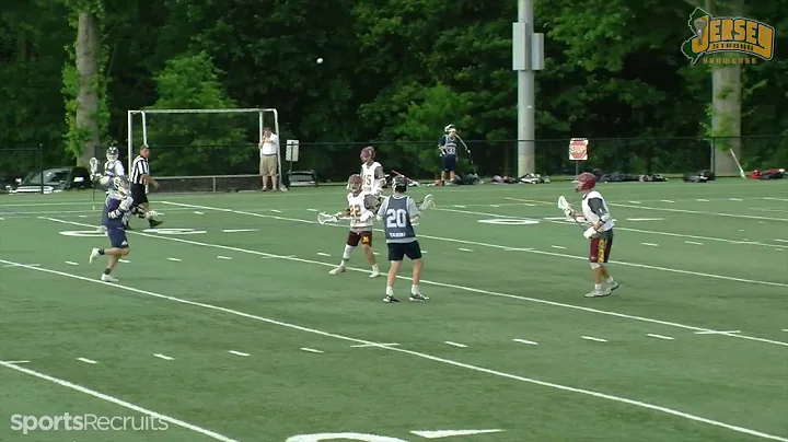 Henry Pinilis Summer Highlights 2018