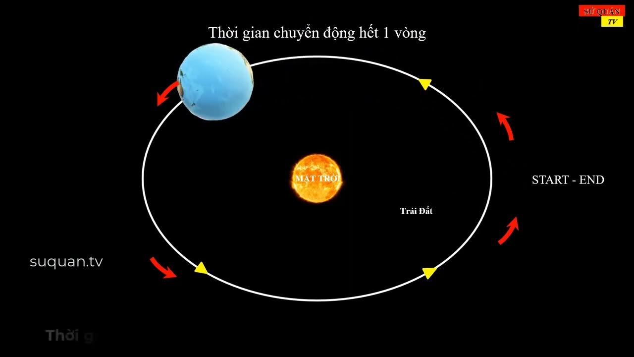Cai Dat Trang Chu Cho Microsoft Edge