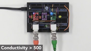 pH and Conductivity monitoring