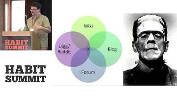 Habit Summit | Creating a Community Habit | Jeff Atwood