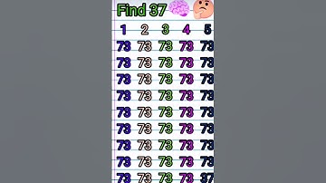 find odd number #gk #quiz #iqtest #puzzle #emoji #braintest #trending #challenge