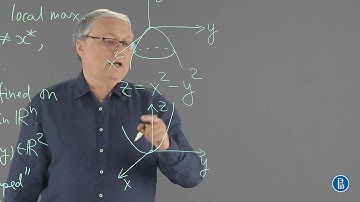 4.2. Global max. Local max. Saddle point. - Mathematics for economists
