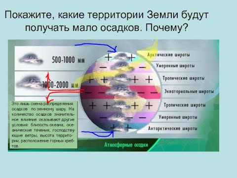 РАСПРЕДЕЛЕНИЕ ОСАДКОВ НА ЗЕМЛЕ. РОЛЬ ВОЗДУШНЫХ ТЕЧЕНИЙ В ФОРМИРОВАНИИ КЛИМАТА   VID 20210615 130227