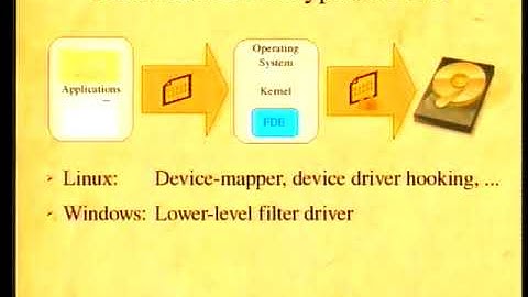 25C3 2008   eng   full disk encryption crash course