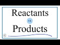 Chemical Reactions and Their Components