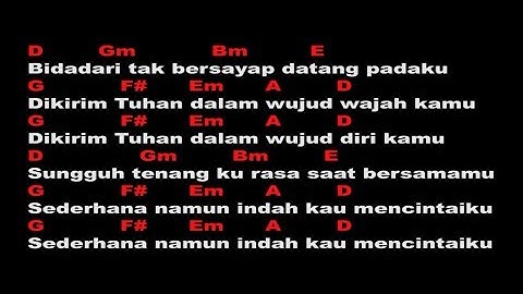 Kunci Gitar Anji - Bidadari Tak Bersayap - Lirik Lagu dan Chord