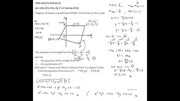 F4 C7 Coordinate Geometry SPM P2 2014