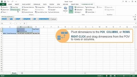 Analyzing Plan Data Using Ad Hoc Analysis in Oracle Planning and Budgeting Cloud