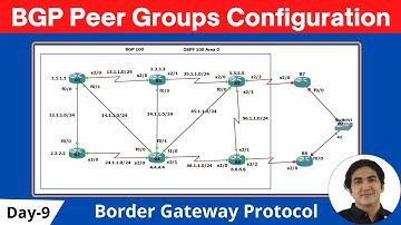 Dag 9 | BGP Peer Group op Cisco IOS | BGP-protocolconfiguratie in GNS3 | #CCNP_Enterprises #BGP