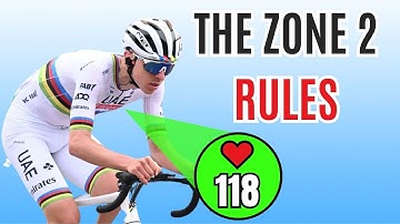 Secret To Zone 2 Training - Dose, Frequency & Duration