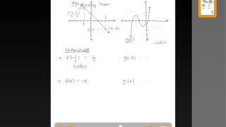 Function Notation and Graphs