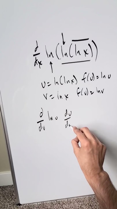 derivative-of-ln-ln-x-youtube