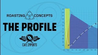 Roasting Concepts ep. 8 - The Profile