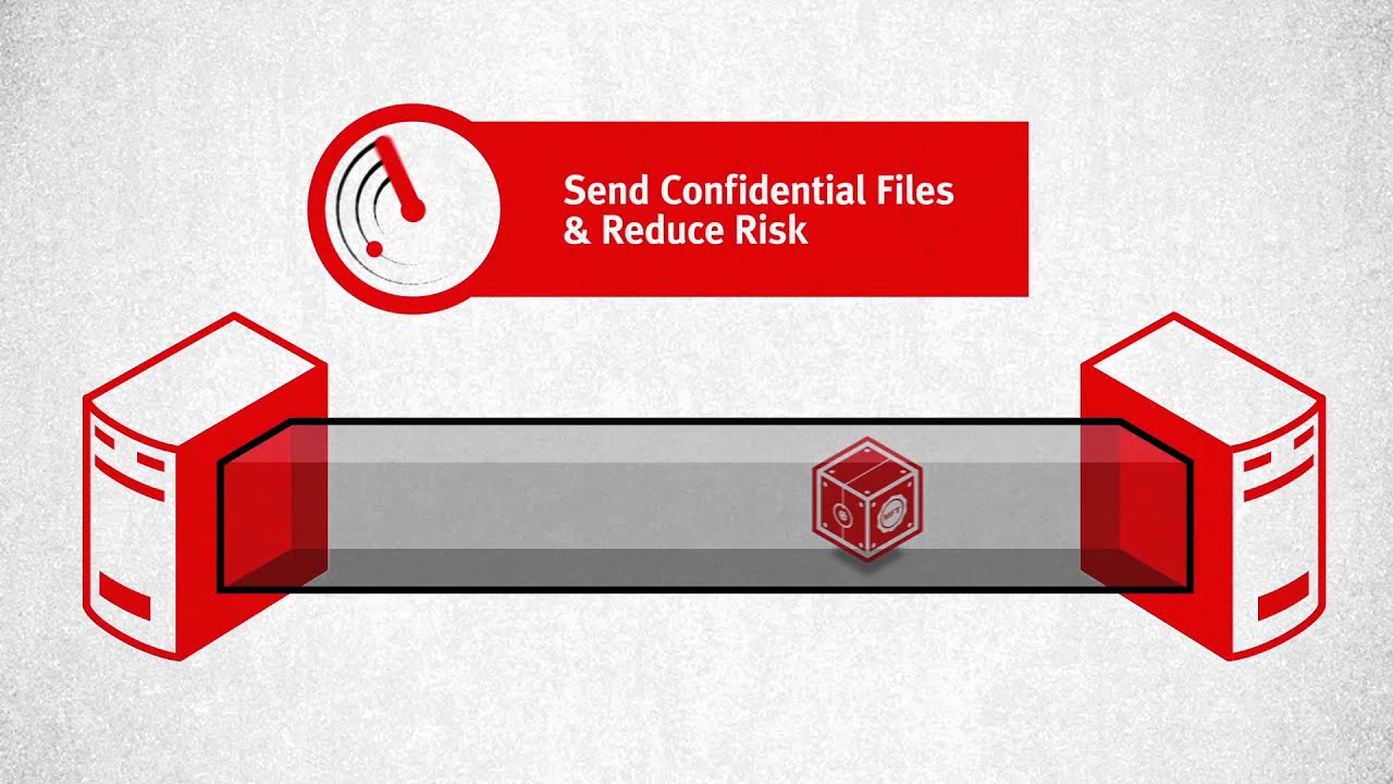 SEEBURGER Managed File Transfer (MFT) for CPG - YouTube